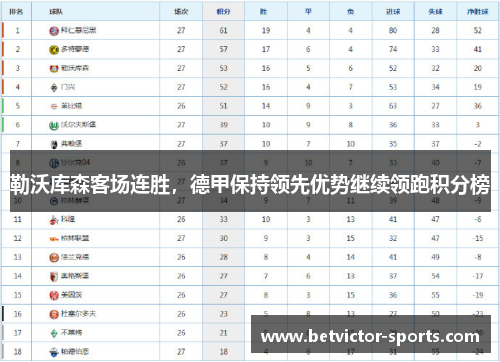 勒沃库森客场连胜，德甲保持领先优势继续领跑积分榜